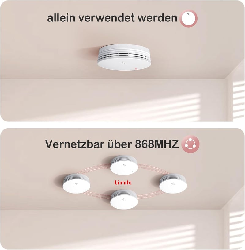 SITERWELL Hálózatba köthető füstérzékelő készlet - 5 éves elemmel, vezeték nélküli, EN14604 szabvány, 10 év élettartam, 4 darabos csomag