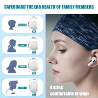 Set de 2 perechi de dopuri din silicon SIXFU pentru AirPods Pro 1 și 2, compatibile, 4 mărimi (XS/S/M/L), cu kit de curățare și cutie de depozitare, cu anulare a zgomotului, alb 3