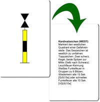Skippercards Teljes Csomag - 194 Sportcsónak Tanulókártya Tengeri Jelzések és Szabályok 4