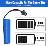 SKJJL 3,7V 800mAh Újratölthető Lítium-ion Akkumulátor - RC Járművekhez, Hajókhoz, Tankokhoz, Robotokhoz és Kaszkadőr Autókhoz 4