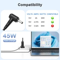 Încărcător Laptop SKOTSLYE 45W pentru ASUS VivoBook – Conector 4,0 x 1,35 mm 5