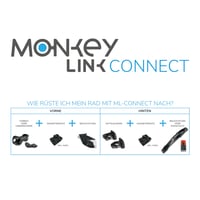 Sada osvetlenia na bicykel SKS GERMANY MonkeyLink SkyeLight Set Connect 80 lux s magnetickým držiakom, brzdovým svetlom a nastaviteľným uhlom predného svetla 7