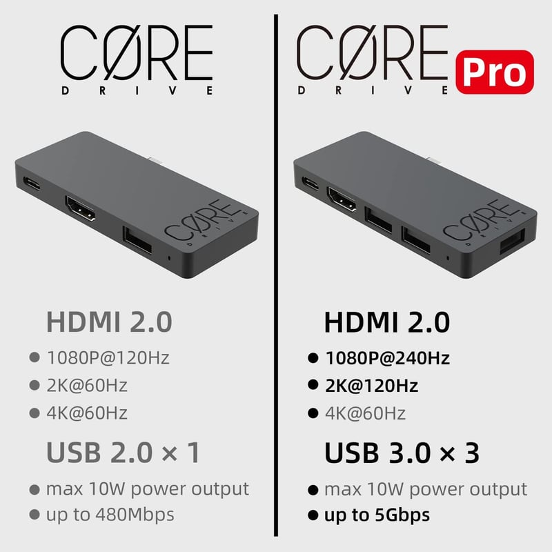 Skull & Co. Jumpgate PRO dokkoló Nintendo Switch OLED-hez, USB hub és HDMI adapter
