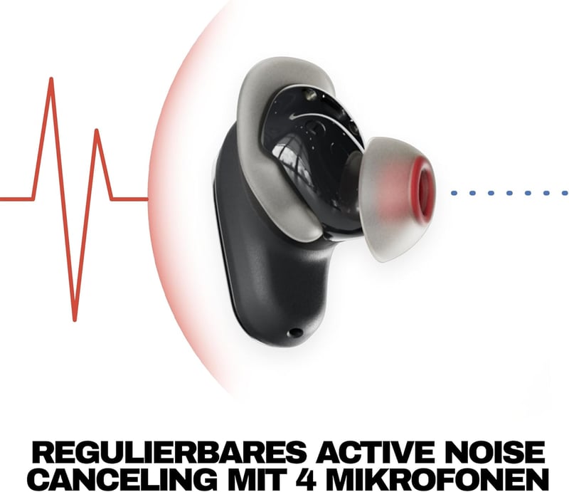 Skullcandy Method 360 ANC vezeték nélküli fülhallgató, aktív zajszűrés, 40 órás akkumulátor, vízálló - black