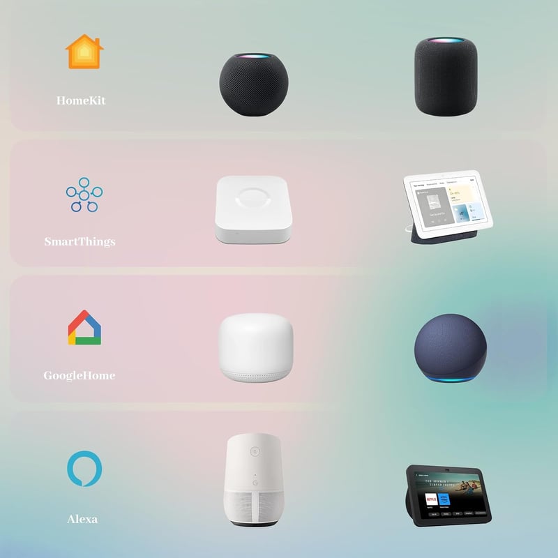 Sky angle Okos LED mennyezeti lámpa fehér modern szirmos design távirányítóval konyhába nappaliba hálószobába előszobába