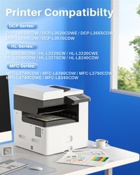 Kompatibilný zobrazovací valec Skydo DR248CL pre tlačiarne Brother HL-L3240CDW, DCP-L3560CDW, MFC-L3760CDW, HL-L3215CW, HL-L3220CW, DCP-L3515CDW, DCP-L3520CDW, čierny 3