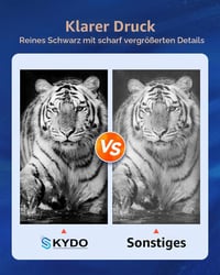 Skydo W1350A toner HP 135A kompatibilná čierna kazeta s čipom pre tlačiarne HP LaserJet M209dw, MFP M234dw, M234sdw, M234sdn, 2 ks 6