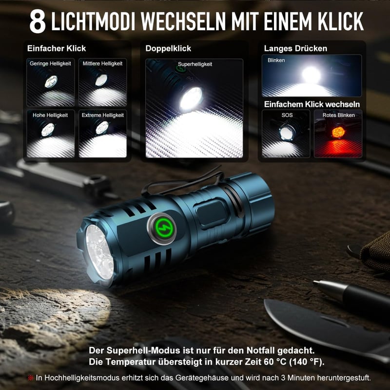 Skylla LED zseblámpa 6000 lumen, TYPE-C töltés, 8 üzemmód, vízálló kempingezéshez