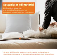 Sleepling Comfort 100 mikroszálas párna fehér 40x80 cm 2 darabos szett 7