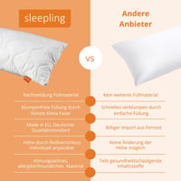 sleepling Vankúš na spanie na boku 40x145 cm, biely, dlhý vankúš na telo s obliečkou, 100 % mäkké mikrovlákno, tehotenský vankúš, dojčiaci vankúš, Oeko-TEX 7
