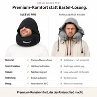 Cestovný vankúš Sleevo Pro s kapucňou a výplňou z pamäťovej peny – veľkosť M, čierny – ergonomický vankúš na cestovanie lietadlom, vlakom a autom, s funkciou zatemnenia 7