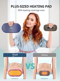 Slimpal Fűthető Derékpánt Menstruációs Fájdalomra - Nagyméretű Melegítő Öv Hasi, Háti Görcsökre - Mosható Grafén Melegítőpárna  2