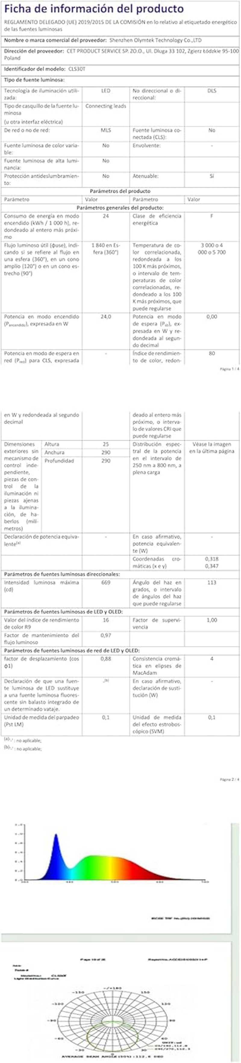 slochi 24W LED mennyezeti lámpa dimmelhető távirányítóval, meleg fehér 3000-6500K