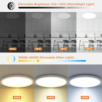 slochi Dimmelhető LED Mennyezeti Lámpa 36W 4200LM Távirányítóval, 1800K-6500K Színhőmérséklet, 40cm Kerek Fehér Modern Nappali 4