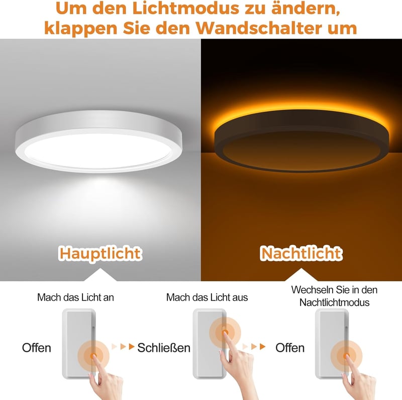 slochi LED Mennyezeti Lámpa 15W 1500LM, Állítható Színhőmérséklet 1800K-6500K, Ultra Vékony Kerek Fehér Mennyezeti Világítás Hálószoba Nappa