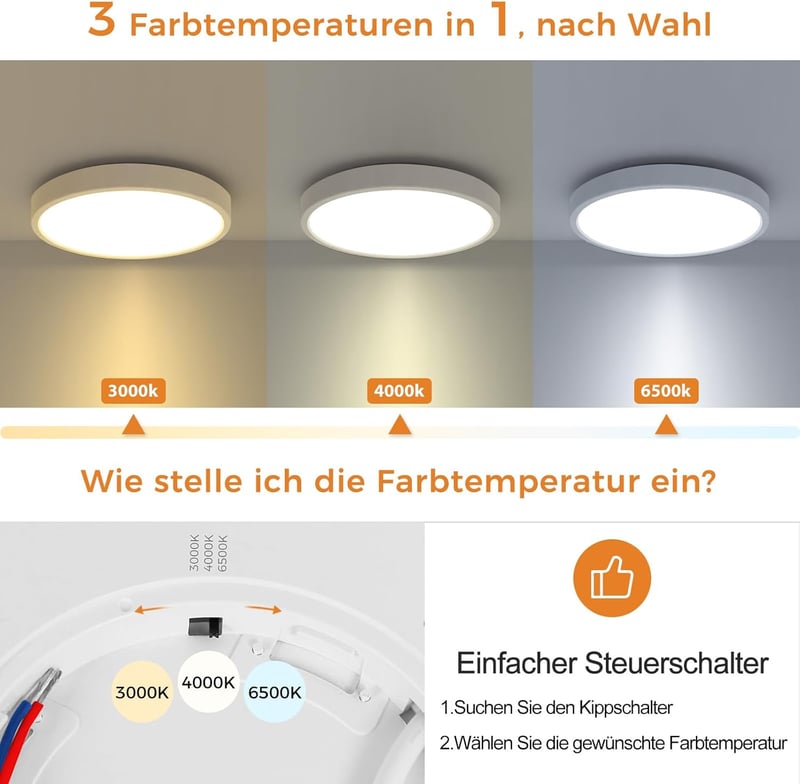 slochi LED Mennyezeti Lámpa 15W 1500LM, Állítható Színhőmérséklet 1800K-6500K, Ultra Vékony Kerek Fehér Mennyezeti Világítás Hálószoba Nappa