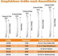 slochi LED Mennyezeti Lámpa 16 cm Kerek Vízálló 3 Színhőmérséklet 12W 1500lm Fürdőszoba - 1 piece, White 7