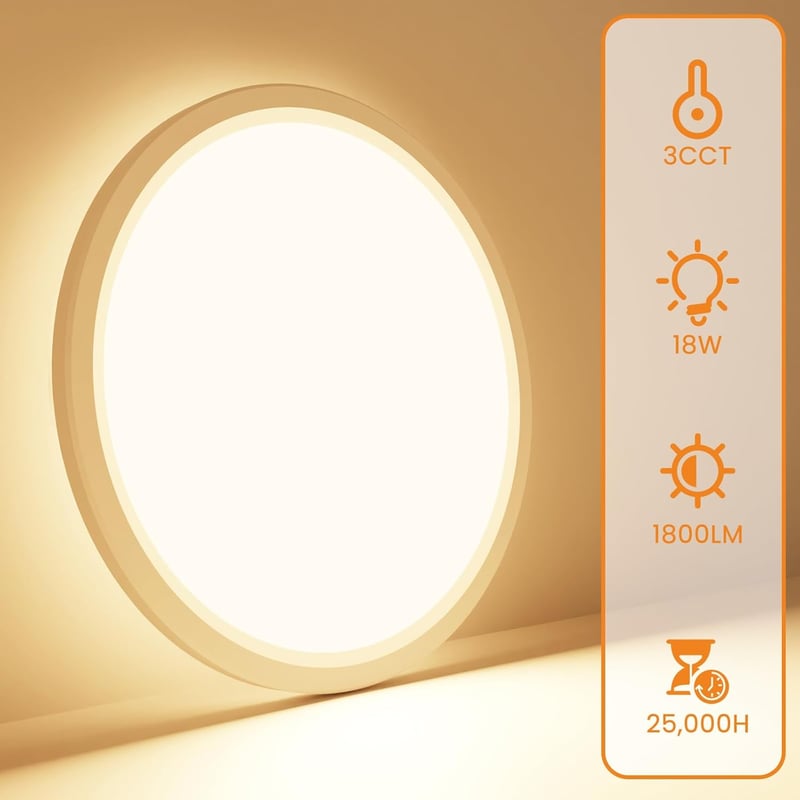 slochi LED Mennyezeti Lámpa 23 cm 18W - 3 Színhőmérsékletű (3000K/4000K/6500K) Kerek IP44 Vízálló Világítás Fürdőszobába, Konyhába, Folyosór