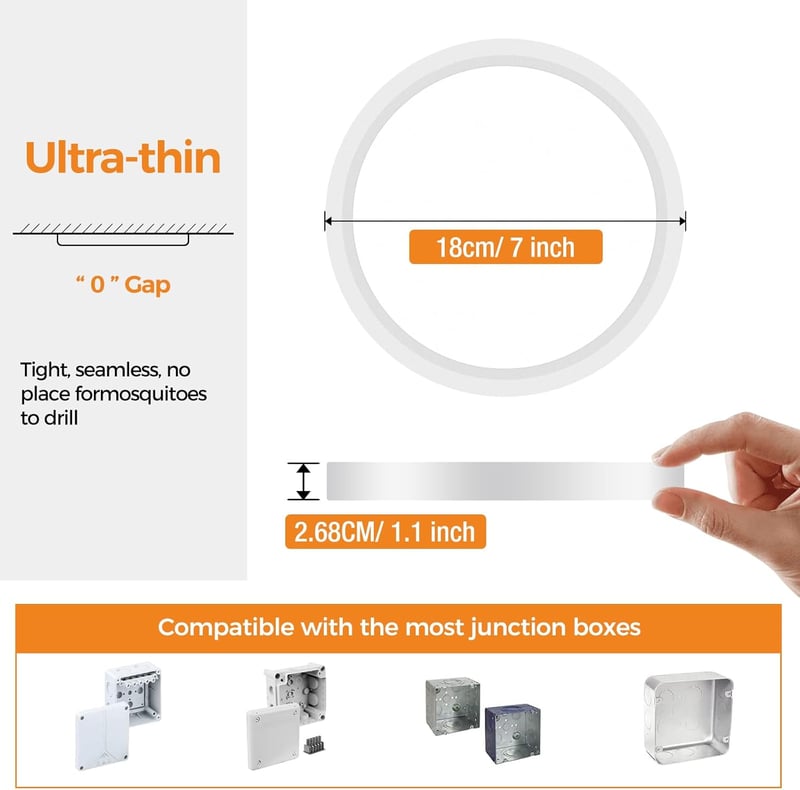 slochi LED Mennyezeti Lámpa Kerek 18cm Fürdőszoba Konyha Hálószoba Flat 3 Színhőmérséklet IP44 Vízálló 1500lm - 1 Stücke 18cm, White