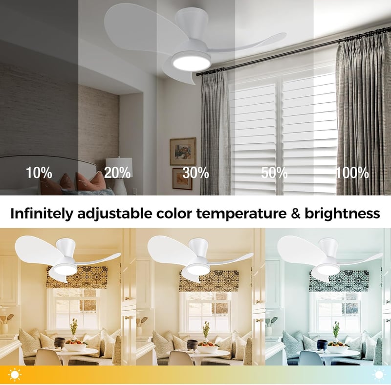 slochi Mennyezeti Ventilátor LED Világítással - 77 cm, Ultra Csendes 30 dB, Távirányítós, 3 Színhőmérséklet, 6 Sebesség, Időzítő, Energiatak