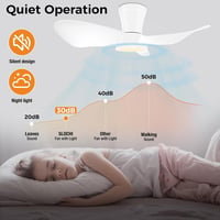 slochi Mennyezeti Ventilátor LED Világítással - 77 cm, Ultra Csendes 30 dB, Távirányítós, 3 Színhőmérséklet, 6 Sebesség, Időzítő, Energiatak 5