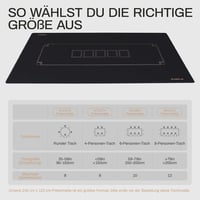 SLOWPLAY Godel Texas Holdem Poker Szőnyeg 180x90 cm Fekete Champagne Színű Prémium Hordozható Asztalborító Vízálló 3