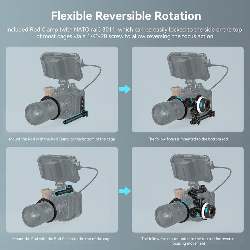 SMALLRIG Mini Follow Focus - Kézi Fókusz és Zoom Vezérlő DSLR és Tükörnélküli Kamerákhoz - Sony A7, A9, BMPCC 4K/6K Kompatibilis