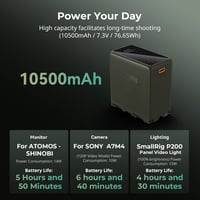 SMALLRIG NP-F970 Akkumulátor 10500 mAh - Sony Kamerákhoz, PD 36W USB-C Gyorstöltés, OLED Kijelző, Videó Lámpákhoz, Kamerákhoz, Zöld 3