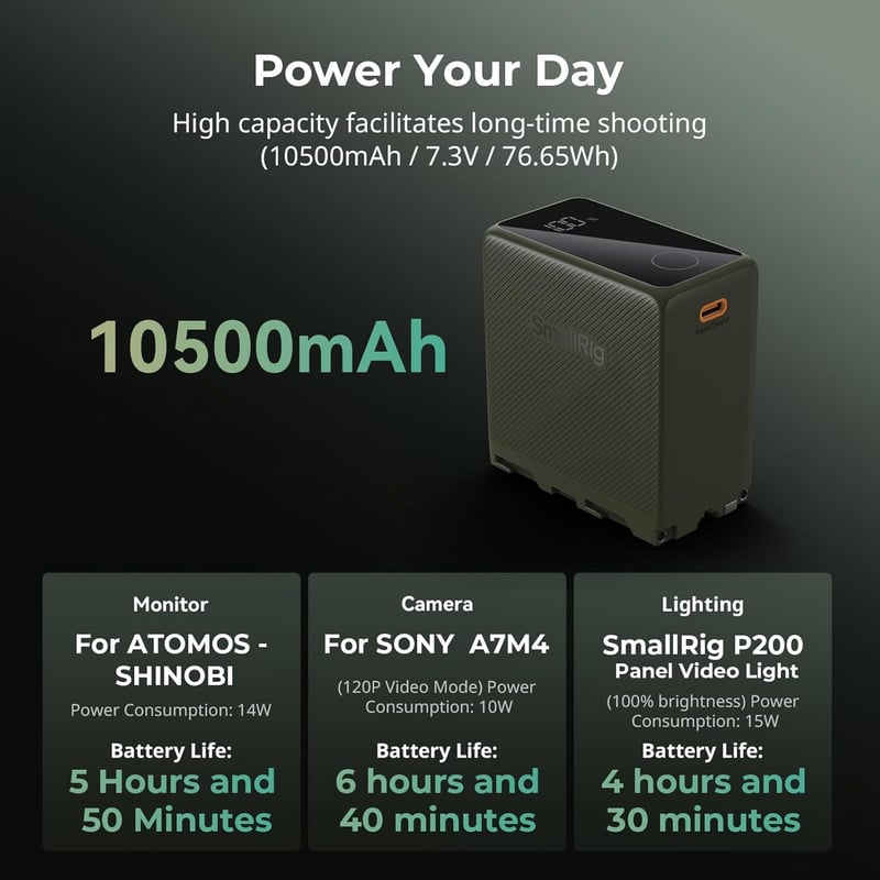SMALLRIG NP-F970 Akkumulátor 10500 mAh - Sony Kamerákhoz, PD 36W USB-C Gyorstöltés, OLED Kijelző, Videó Lámpákhoz, Kamerákhoz, Zöld