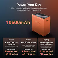 SMALLRIG NP-F970 Akkumulátor 10500 mAh - Sony NP-F970/F750/F550 Kompatibilis, 36W USB-C Gyorstöltés, OLED Kijelzős Kamera Akku Videólámpákho 3