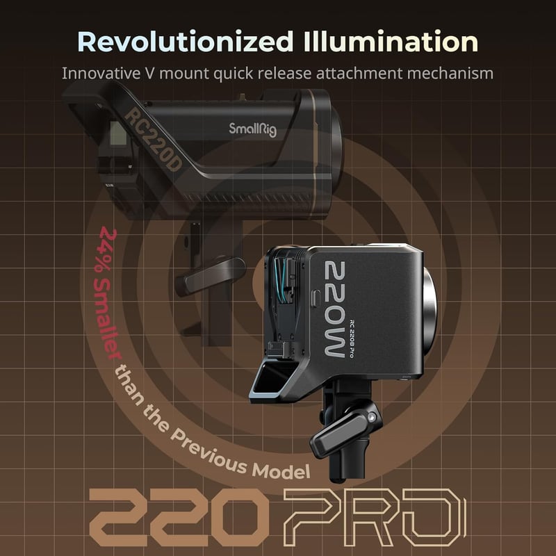 SMALLRIG RC 220B Pro 220W COB videólámpa Bowens csatlakozóval, 2700K-6500K, CRI 95+, app vezérlés