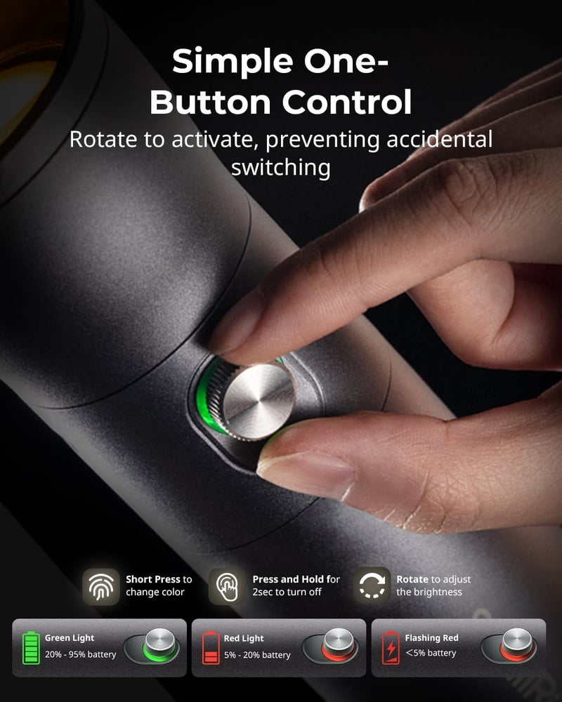 SMALLRIG RF10C RGB LED Fotólámpa, 4 Színű Fényforrás, 20 Mintaszűrővel, 7500mAh Akkumulátor, Alumínium Ház, Fotózáshoz, Videókészítéshez - 4