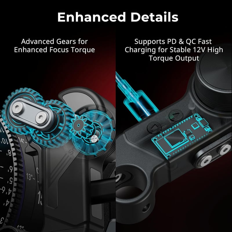 SMALLRIG Wireless Follow Focus Kit Lite kézi vezérlővel és motoros vevővel