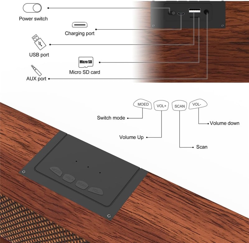 Smalody Bluetooth Hangszóró, Vezeték Nélküli Fa Hangfal Sztereó Basszussal PC Laptop Gaming Számítógép Okostelefon
