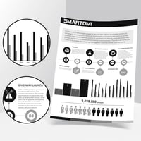 SMARTOMI DR2200 Kompatibilný valec pre tlačiarne Brother DR-2200 - DCP-7055 DCP-7060D DCP-7065DN HL-2130 HL-2240 HL-2250DN MFC-7360N 7460DN (1 6
