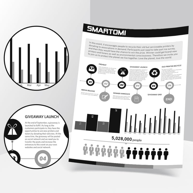 SMARTOMI DR2400 TN2420 Dobegység Tonerrel Brother Nyomtatókhoz DCP-L2510 DCP-L2530 HL-L2310 HL-L2350 MFC-L2710 Kompatibilis