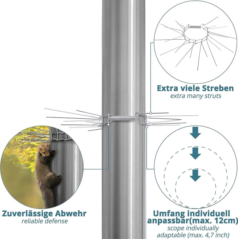 smartpeas Nyestesvédelem Leeresztőcsőhöz - 2db Nyestekelő Védőrács Házhoz