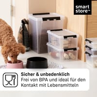 SmartStore 14-litrový priehľadný úložný box s vekom, vystužený plast, vhodný na potraviny, klipový uzáver, bez BPA, 4 ks, 40x30x18 cm, stohovateľný 6