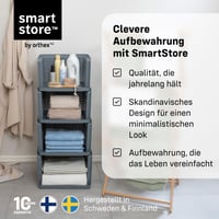 Organizér do skrine SmartStore 18 l, sivý s rúčkami, 4 ks – úložný košík do šatníka — odlomený roh zásuvky (stav: pozri 2. obrázok) 12