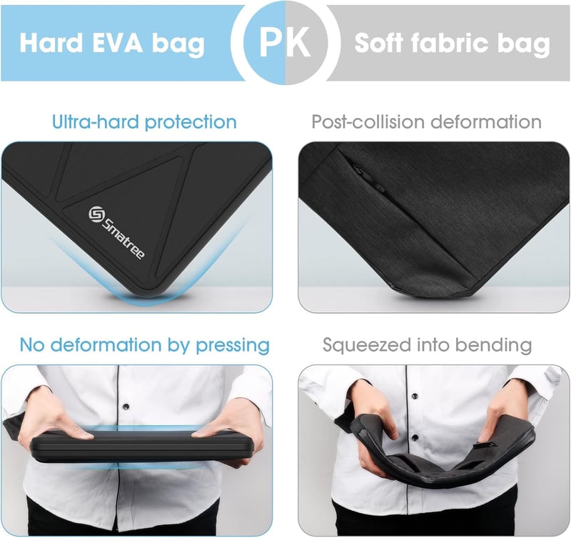Smatree 16 Inch Laptop Sleeve Dell Inspiron Lenovo Slim Vízálló Notebook Tok