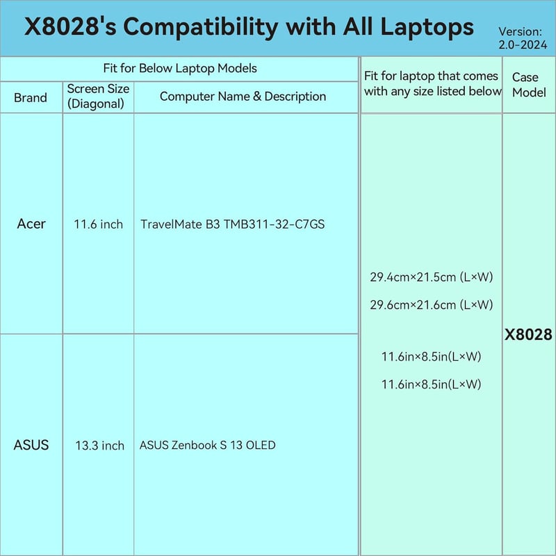 Smatree EVA Kemény Védőtok 13.3" ASUS Zenbook S 13 OLED Laptophoz