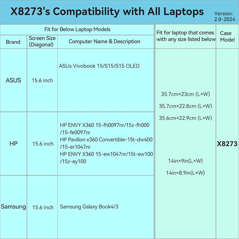 Smatree EVA Kemény Védőtok 15,6" HP Envy X360 Laptop Táska