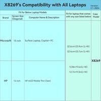 Smatree EVA Kemény Védőtok 15" Surface Laptop/Copilot PC és 14" HP MT22 Vízálló Ütésálló Táska 3