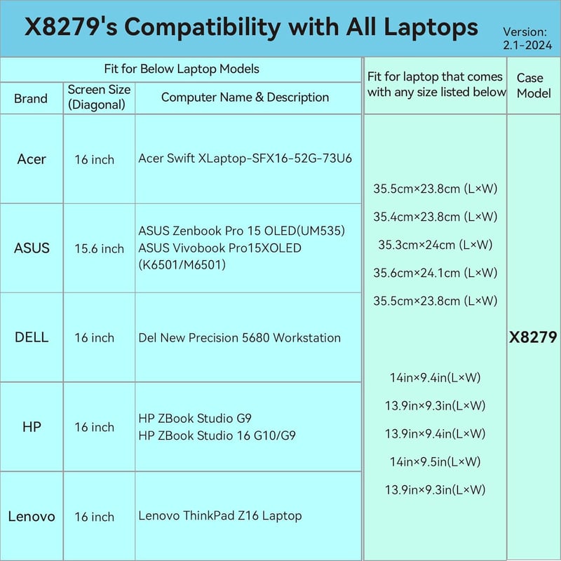 Smatree EVA Kemény Védőtok HP OmniBook X Flip 16 és ZBook Studio Laptopokhoz