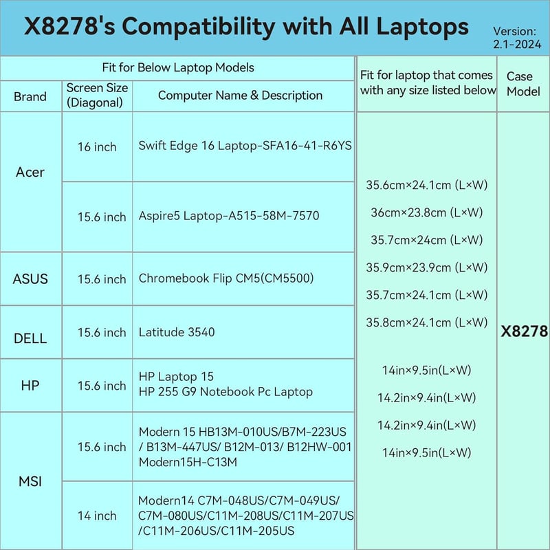 Smatree Kemény EVA Védőtok 15,6" Dell Latitude 3550/3540 Laptophoz - Vízálló, Ütésálló Notebook Táska Gyémántmintával, Fekete (X8278)
