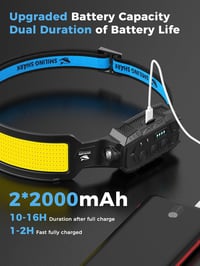 Smiling Shark LED fejlámpa 2db mozgásérzékelővel, 270° fénykör, USB töltős - 2 Pack, Female. 5