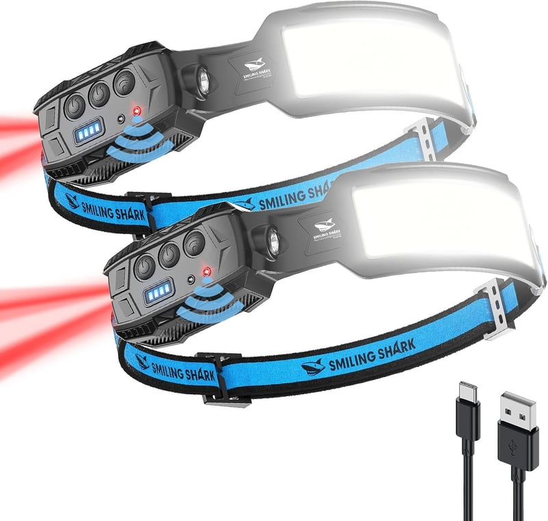 Smiling Shark LED fejlámpa 2db mozgásérzékelővel, 270° fénykör, USB töltős - 2 Pack, Female.