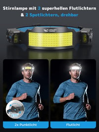 Smiling Shark TS-6 LED čeona svjetiljka, punjiva 2400 mAh, rotirajući dvostruki reflektor i 6x širokokutno svjetlo, stroboskop sa senzorom pokreta, dizajn bez ruku, za kampiranje, trčanje, planinarenje, 1 kom 2