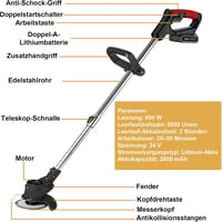 SMILOVII 21V Akkus Fűnyíró 3in1 Kefe Vágó 8500 rpm Teleskópos Nyéllel 5