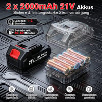 SMILOVII Akkumulátoros Fűnyíró 750W Két Akkuval, Teleskópos Szegélynyíró Kerekekkel és Fémlapátokkal 7